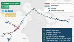 buszsáv
