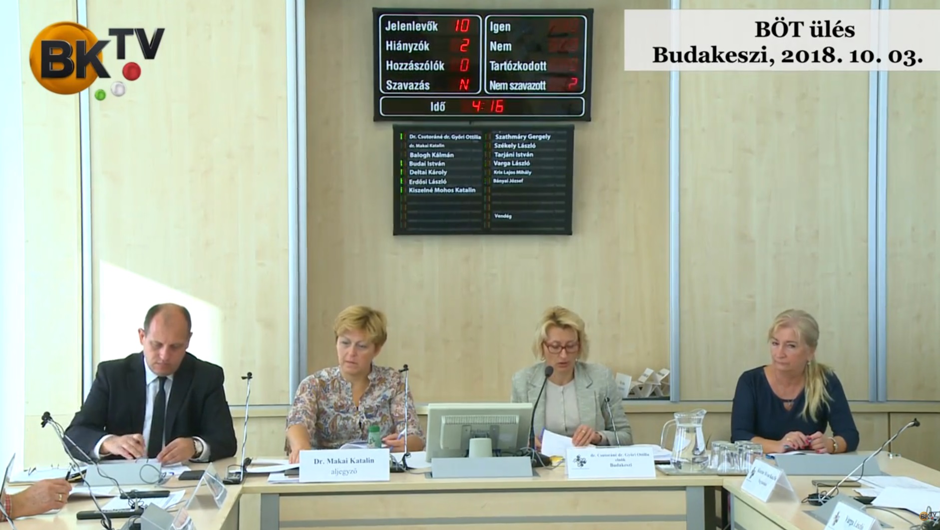 A Budakörnyéki Önkormányzati Társulás ülése 2018. 10. 03.
